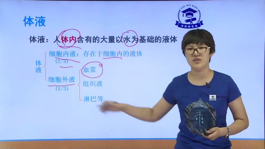 2019高考学魁榜生物 百度云网盘