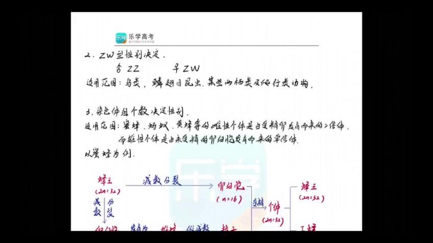 生物-乐学高考完整网课视频 (5.09G) 百度云网盘