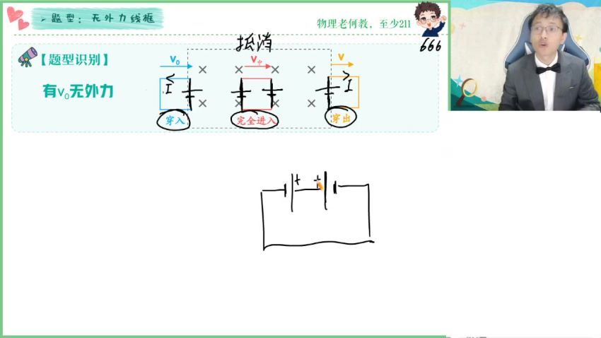 2023高二作业帮物理蔺天威春季班（s）(2.03G) 百度云网盘