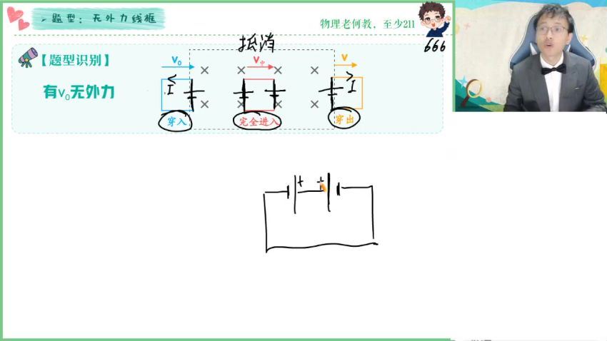 2023高二作业帮物理蔺天威春季班（s）(2.03G) 百度云网盘