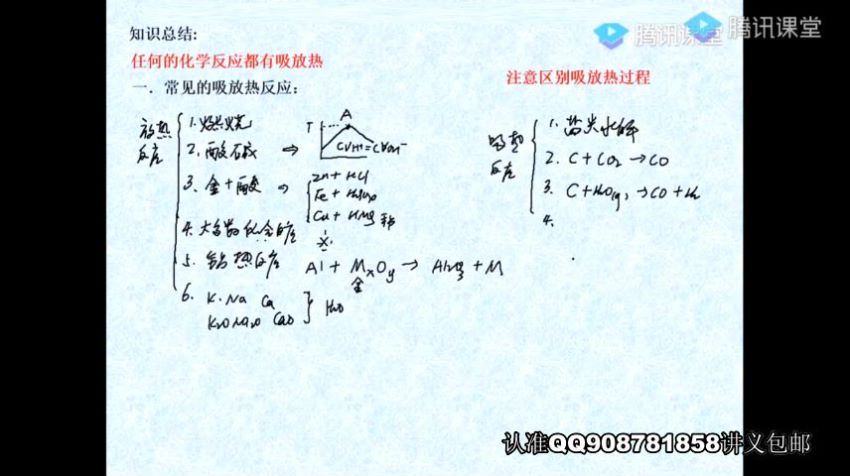 【化学木子】2020高考复习联报班(41.01G) 百度云网盘