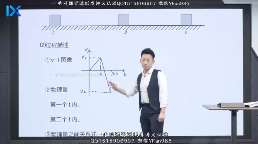 2022高三乐学物理于冲第四阶段(3.40G) 百度云网盘