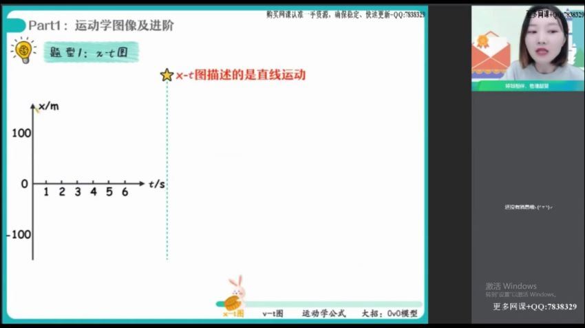 2022作业帮高一物理胡婷秋季班（尖端）(7.50G) 百度云网盘