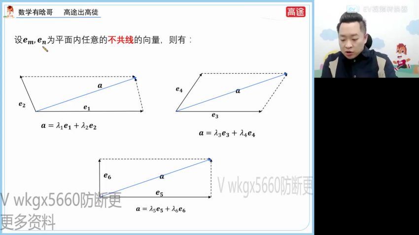 2022高途高一数学肖晗寒假班(1.90G) 百度云网盘