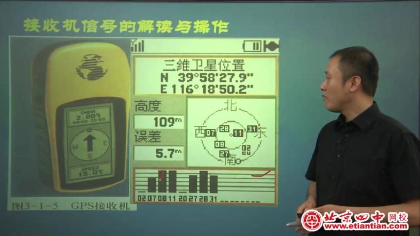 北京四中高中地理精品全套(12.45G) 百度云网盘
