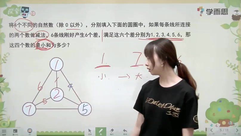 学而思二年级数学思维创新大通关 (1.15G) 百度云网盘