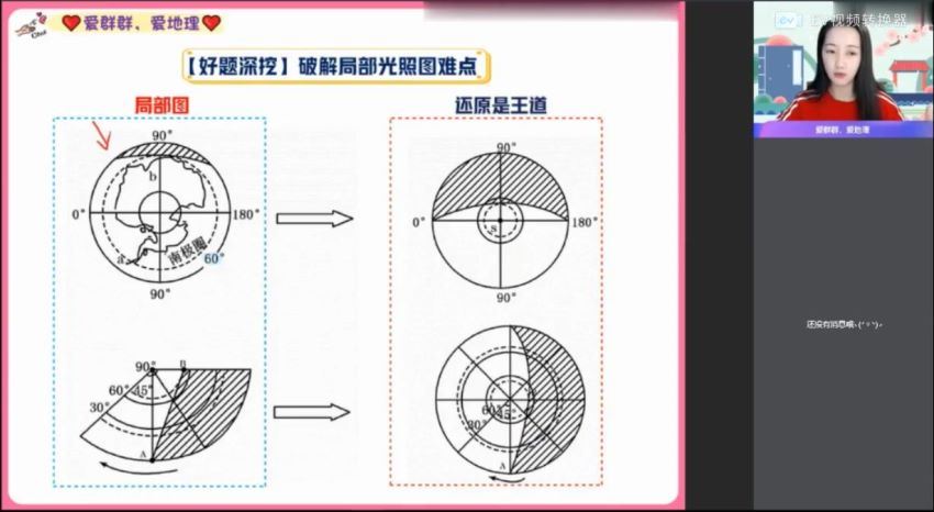 2022作业帮高二地理王群秋季班（尖端）(5.50G) 百度云网盘