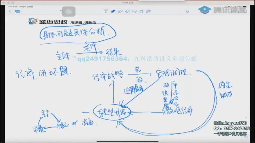 2022腾讯课堂高三政治马宇轩一论(29.87G) 百度云网盘