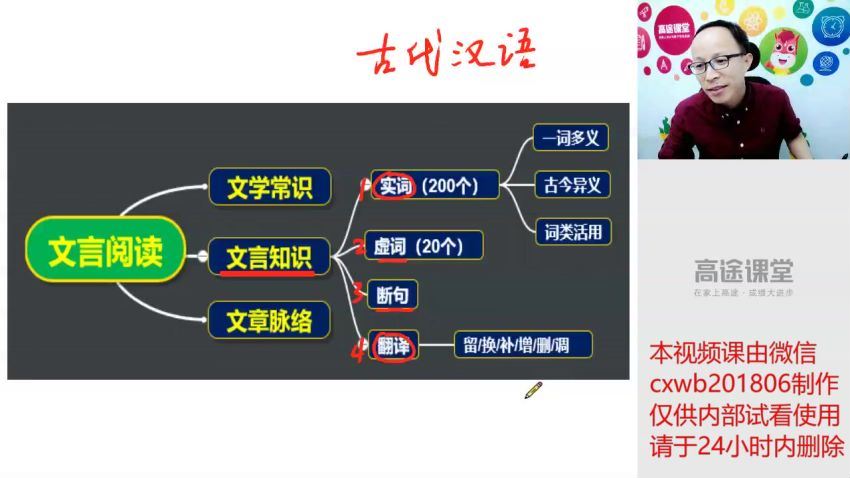 2019暑八年级升九年级语文目标班 (2.94G) 百度云网盘