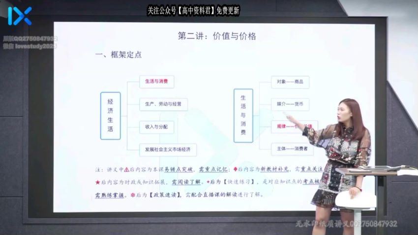 2021乐学高三政治孙安第一阶段(8.79G) 百度云网盘