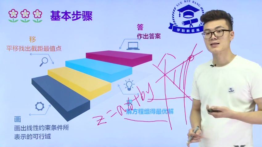 2019高考学魁榜学魁榜理综特训课 百度云网盘