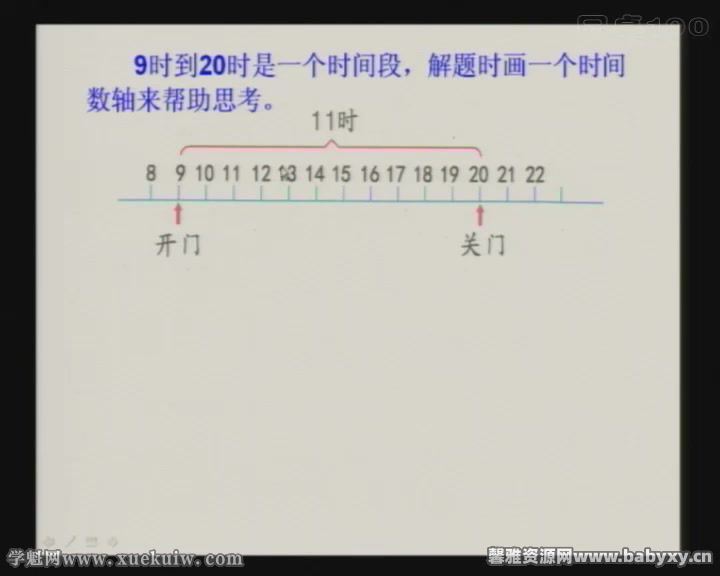 同桌100冀教版小学数学三年级下册(4.27G) 百度云网盘