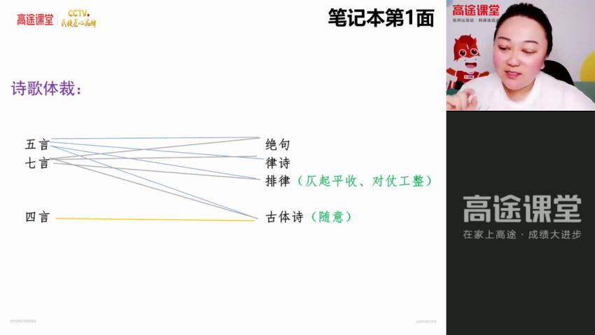 【2021暑】高一语文陈瑞春暑假班 百度云网盘