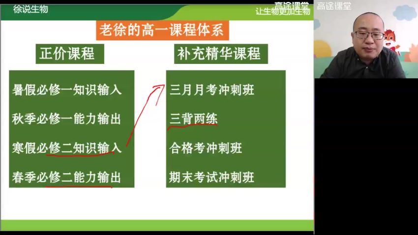 2020寒假高一班生物徐京 百度云网盘