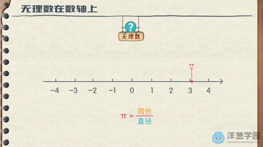 洋葱学院 初中数学八年级上+下册(华师大版)(4.25G) 百度云网盘