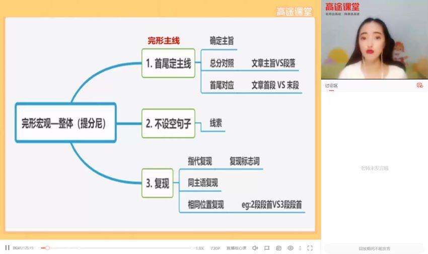 2022高途高三英语张冰瑶一轮秋季班(9.41G) 百度云网盘