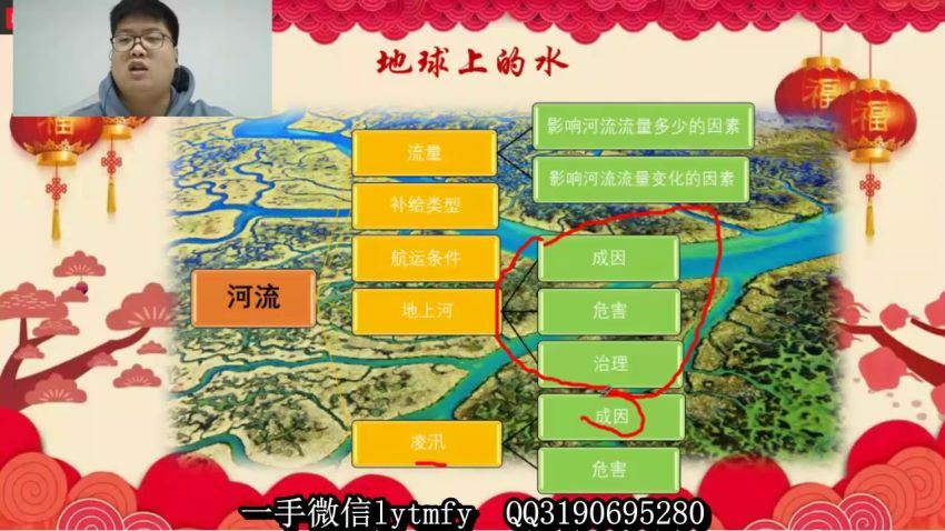 2021有道高三地理包易正二轮(13.36G) 百度云网盘