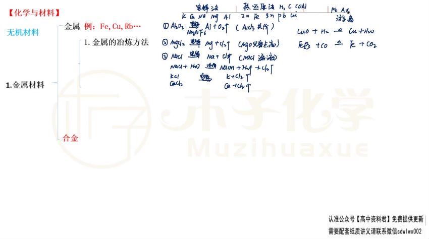 2022腾讯课堂高三化学木子二轮复习(8.36G) 百度云网盘
