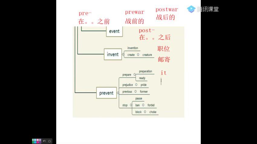 【英语陈正康】2020高考复习联报班(18.74G) 百度云网盘