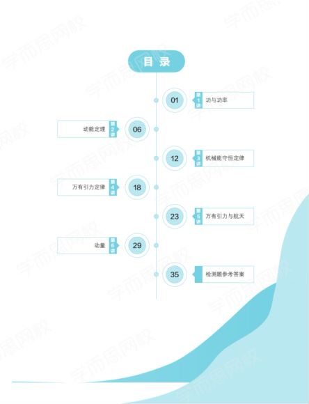 2021寒假物理强基5星班 百度云网盘(9.27G)