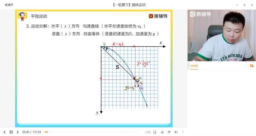 2023高三猿辅导物理宁致远一轮秋季班（a+)(18.06G) 百度云网盘