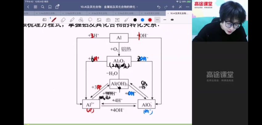 2021高一化学吕子正寒假班 百度云网盘(4.08G)