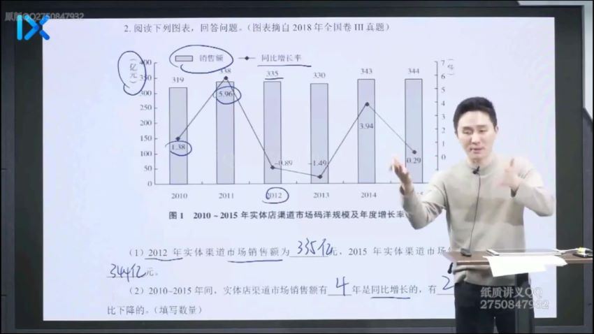2022高三乐学语文陈焕文第三阶段(7.60G) 百度云网盘