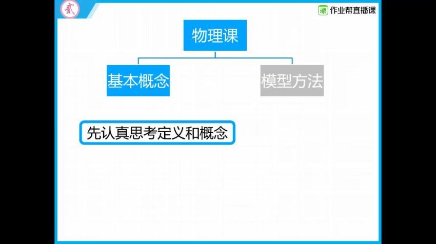 2022作业帮高一数学尹亮辉数学续报资料(593.65M) 百度云网盘