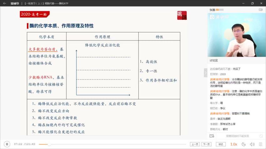 2020高三猿辅导生物暑假班 百度云网盘