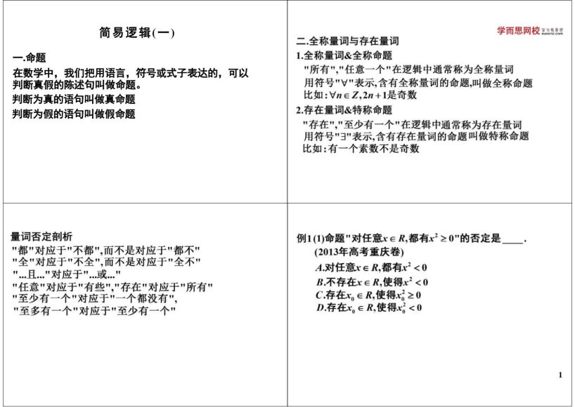 猿辅导邓诚高考数学理科一轮总复习（通用版） 百度云网盘(9.02G)