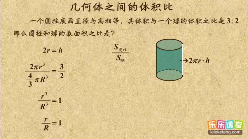 乐乐课堂高中数学必修和选修 百度云网盘