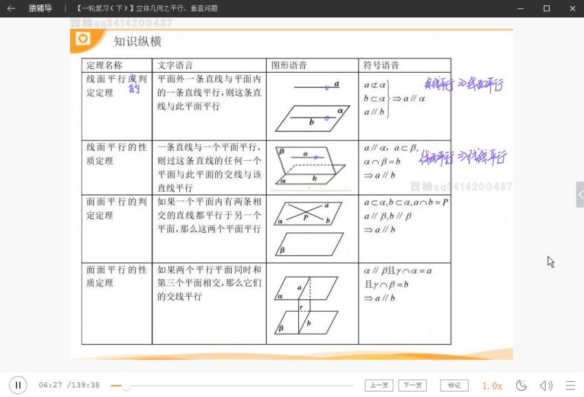 2020程磊文数高三复习网课百度云(6.59G)