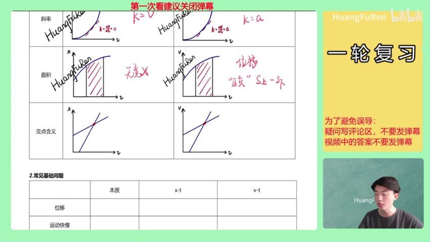 2023高三B站黄夫人高考物理 暑秋一轮复习(40.97G) 百度云网盘