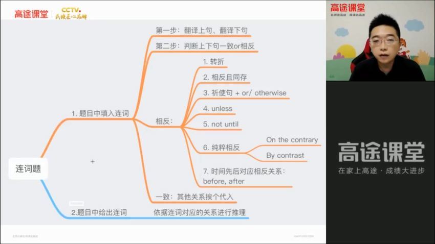 2022高三高途英语徐磊秋季班(12.33G) 百度云网盘