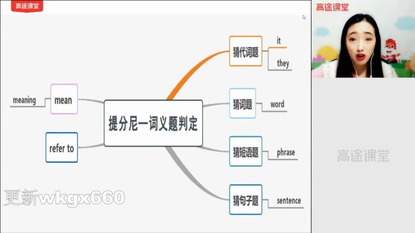 2021高二英语春季班-冰瑶 百度云网盘