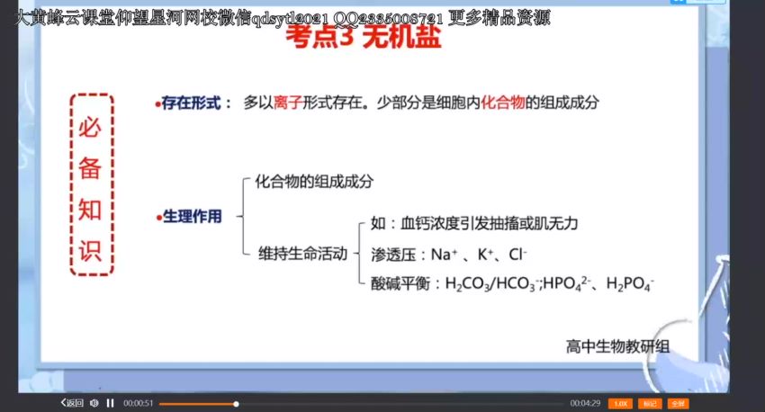 2021生物徐京-扎实基础系列课-必修一（完结） 百度云网盘(232.43M)