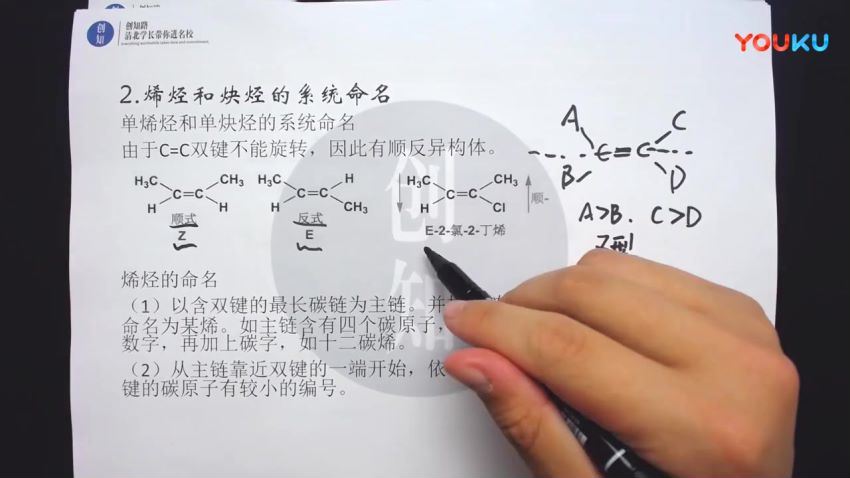 创知路高中化学竞赛课程有机化学 (7.46G) 百度云网盘