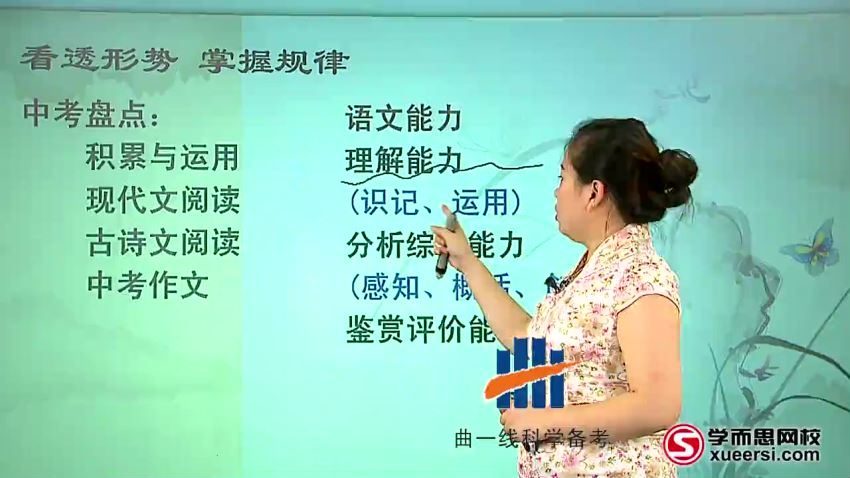 3450-2012版《5年中考3年模拟》全国版-语文配套视频解(596.62M) 百度云网盘