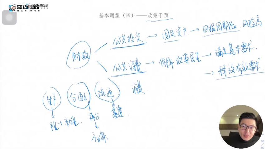 2023高三腾讯课堂政治马宇轩寒春二轮复习(8.13G) 百度云网盘