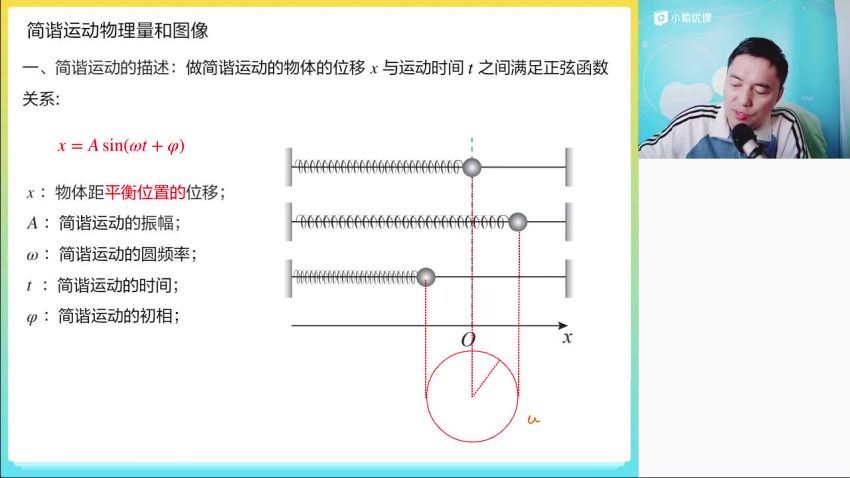 2023高三猿辅导物理郑少龙二轮春季班(2.10G) 百度云网盘