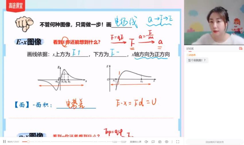 2022高三高途物理谢丽容寒假班（老高考）(570.06M) 百度云网盘