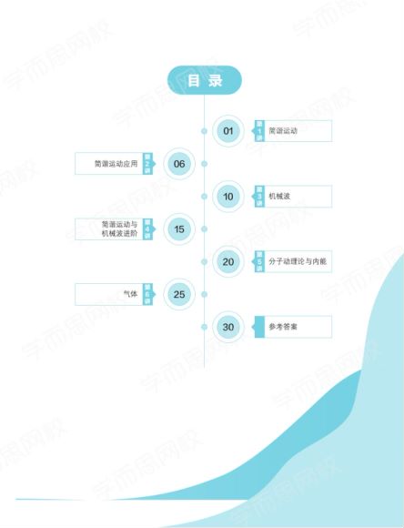 【2021寒-目标强基计划】高二物理寒假直播班 6讲 于鲲鹏 讲义已上传 百度云网盘(2.39G)