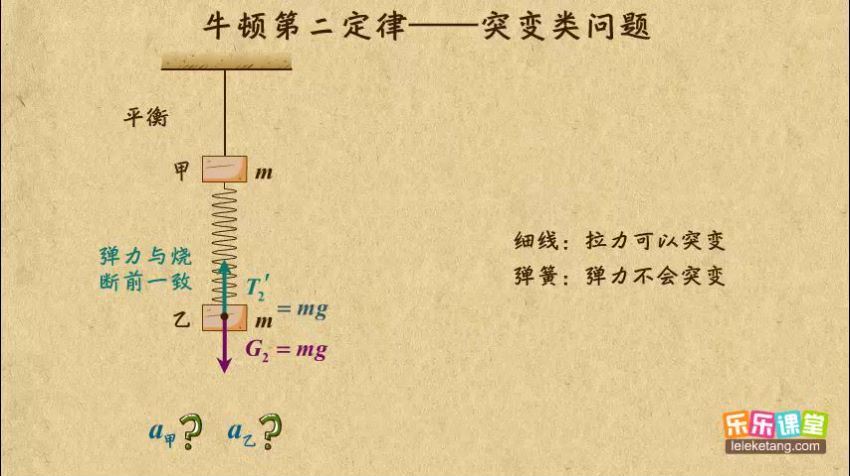 2022作业帮高一物理龚政物理续报资料(1.69G) 百度云网盘