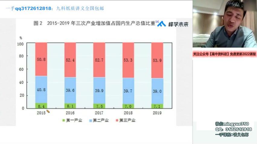 2021高考张雪峰志愿填报(12.90G) 百度云网盘