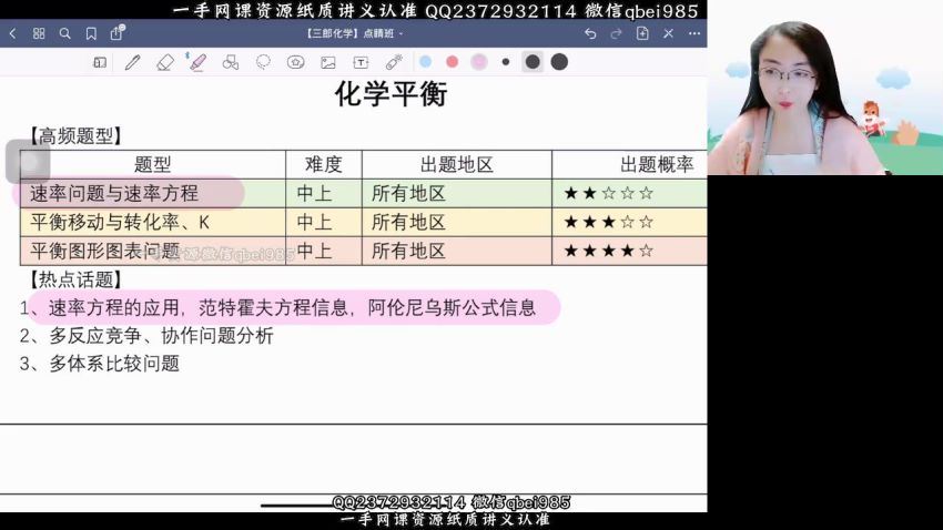 2022高三高途化学赵晶点睛班(1.15G) 百度云网盘