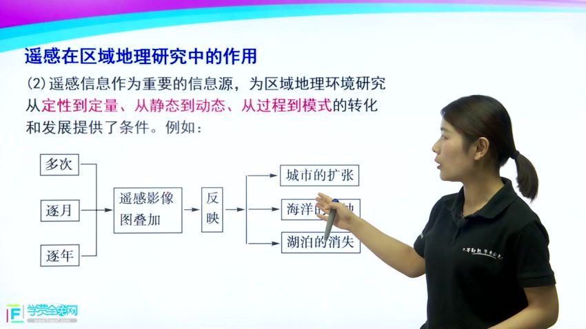 学费全免网高中数英地理 百度云网盘