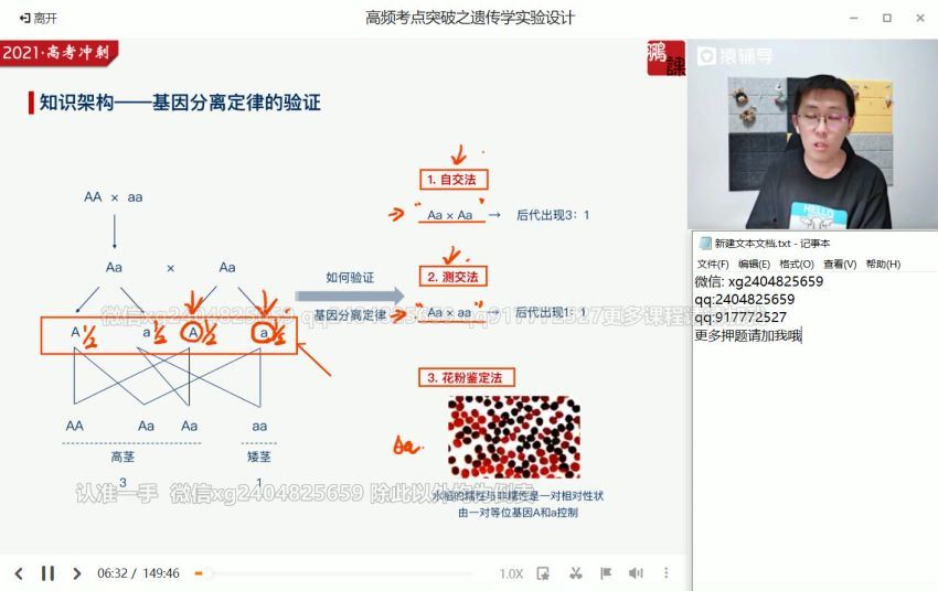 2021高三猿辅导生物押题课(15.63G) 百度云网盘