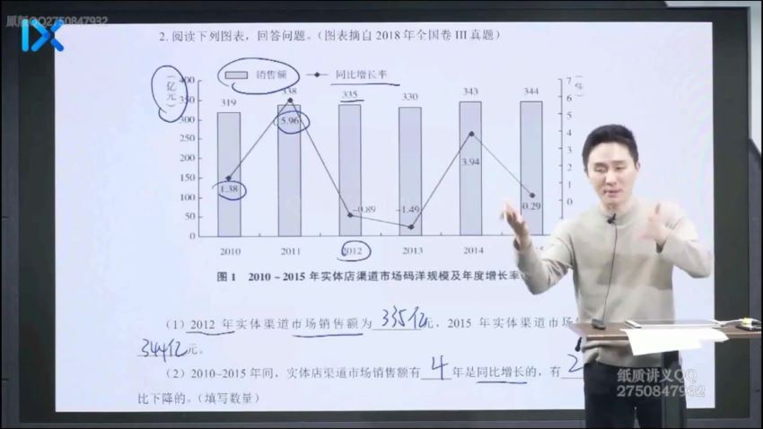 2022乐学高三语文陈焕文第三阶段(7.60G) 百度云网盘