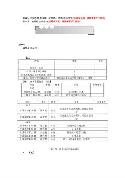 2020名师导学高中物理 百度云网盘