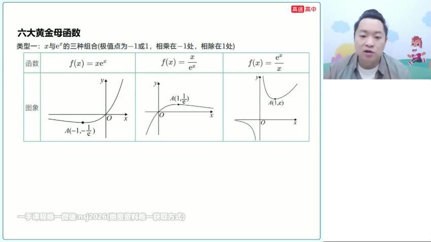 2023高二高途数学肖含春季班(839.77M) 百度云网盘